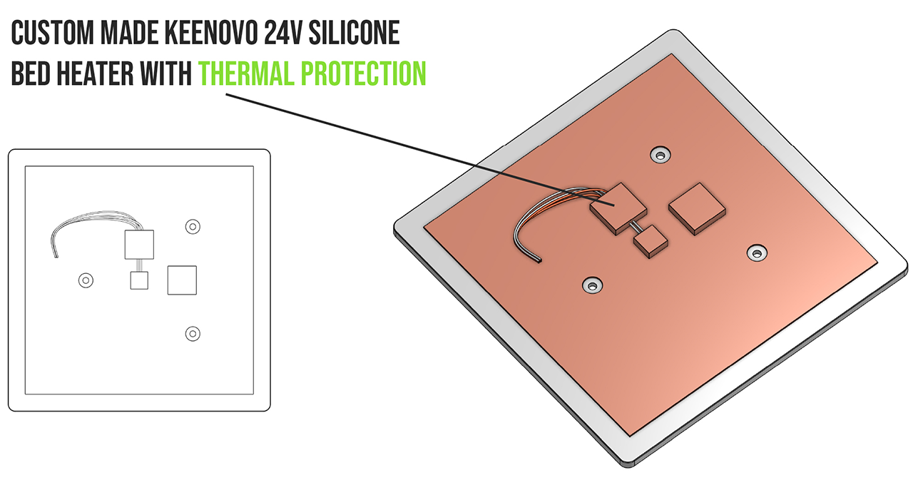 Keenovo Heater Pad and SSR relays (Multiple Sizes & Configurations)