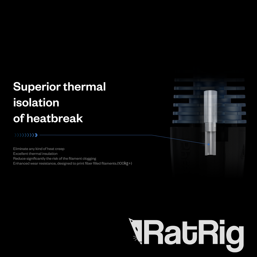 Phaetus Rapido 2.0 Plus UHF Hotend - Black - 2000mm Cable