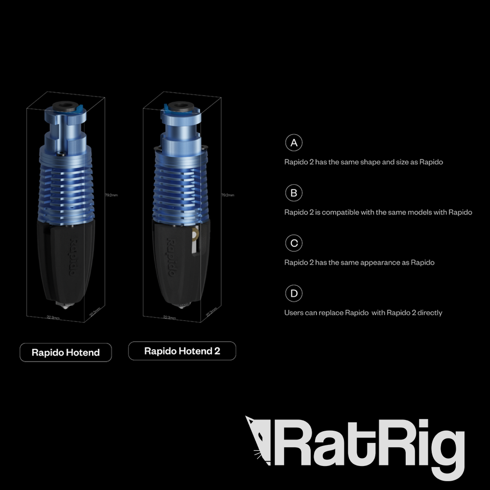 Phaetus Rapido 2.0 Plus UHF Hotend - Black - 2000mm Cable