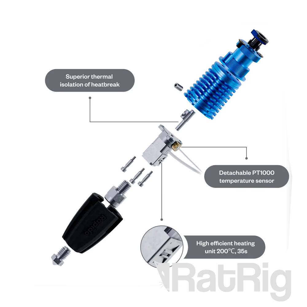 Phaetus Rapido 2.0 Plus UHF Hotend - Black - 2000mm Cable