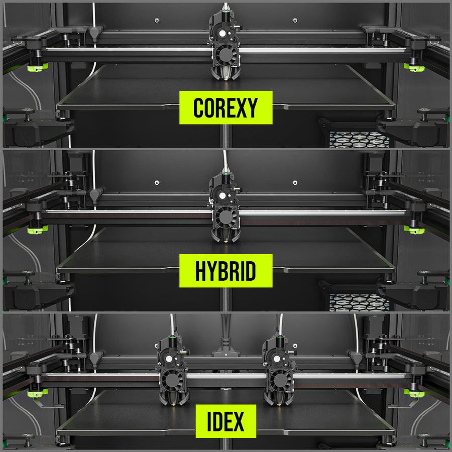 Rat Rig V-Core 4.1 Upgrade Kit