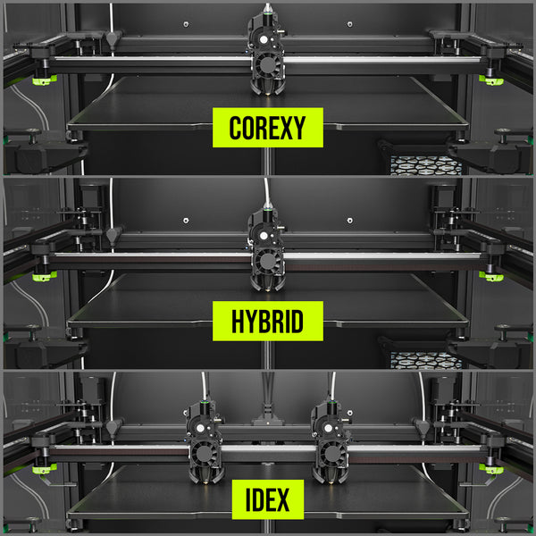 Rat Rig V-Core 4.1