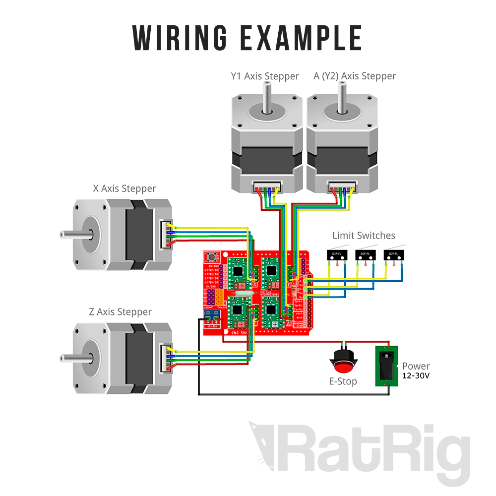 Emergency Stop Button with Cable